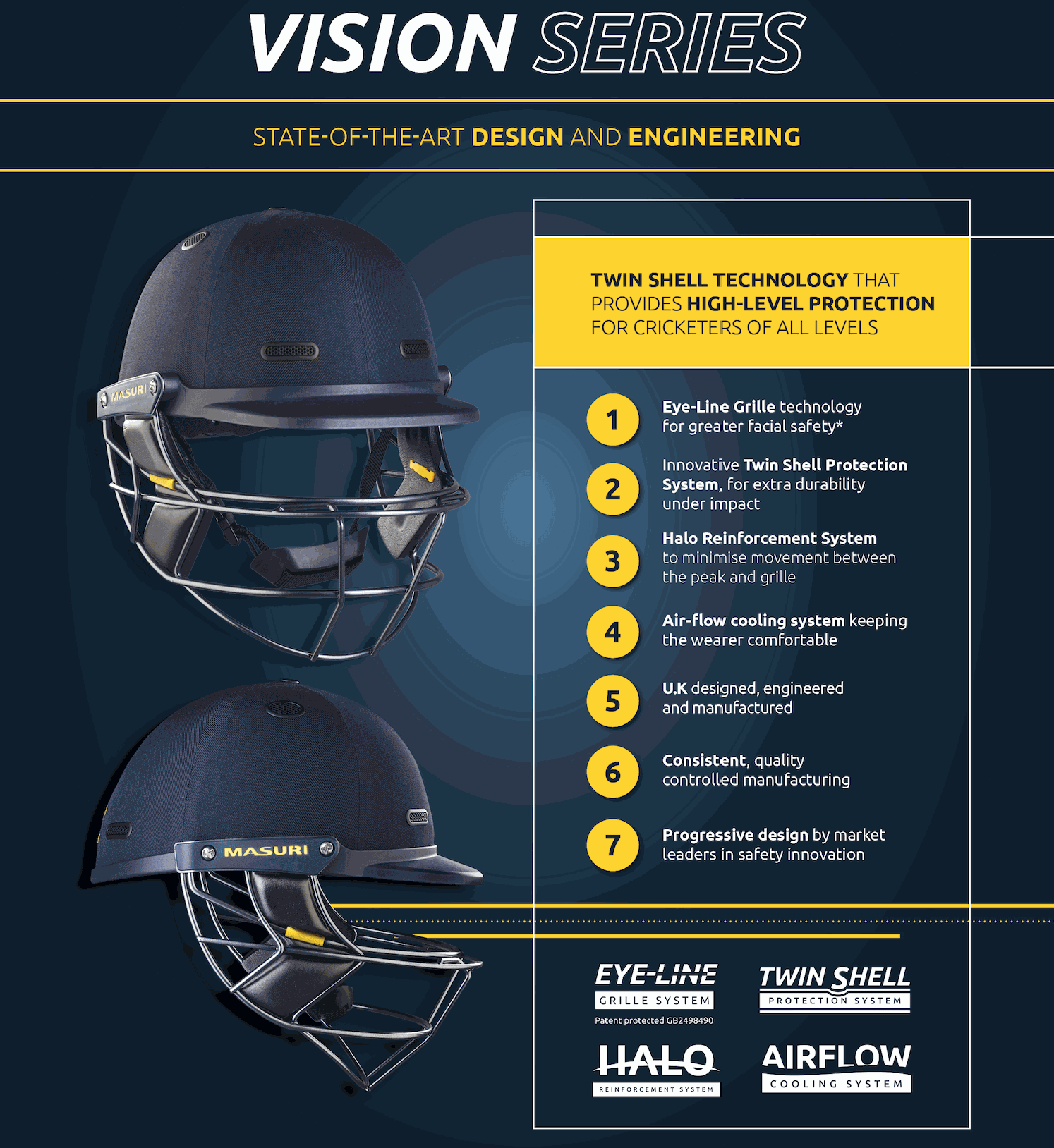 AU Stock+Free Ship Masuri XLine Vision series Steel Grill Maroon Cricket Helmet 